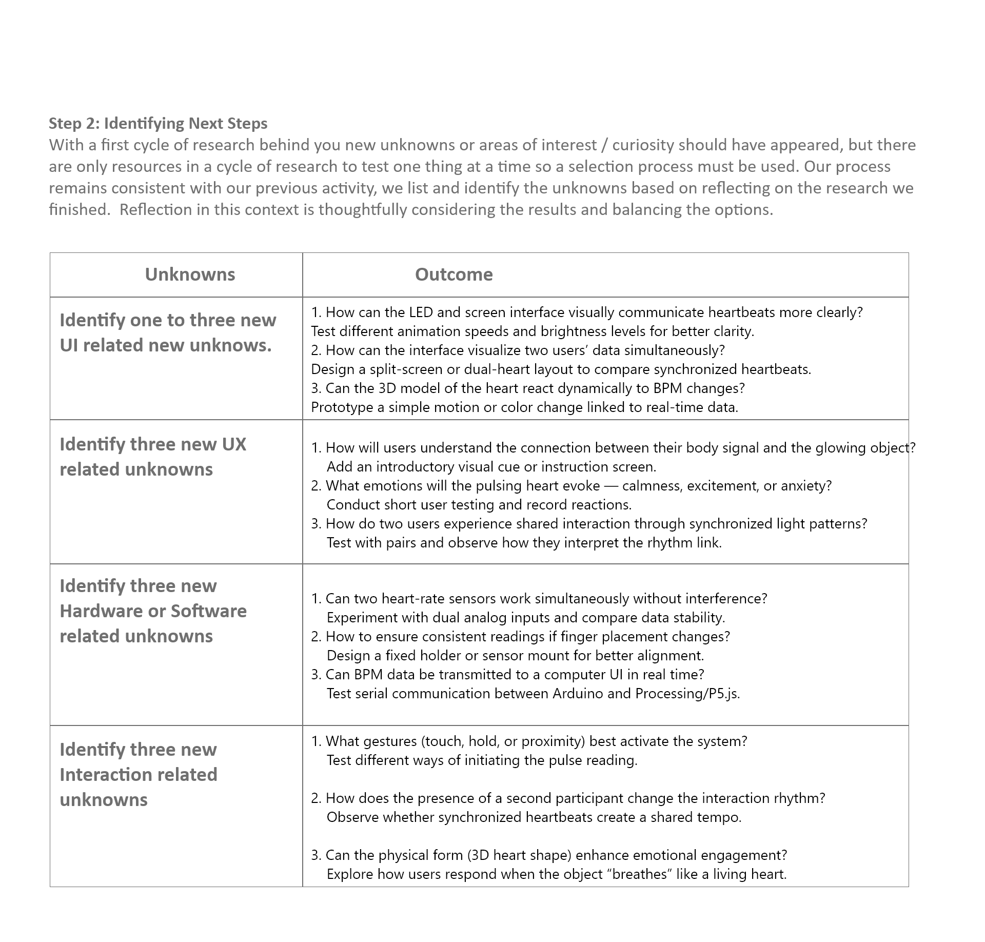 Activity 2 Picture 2